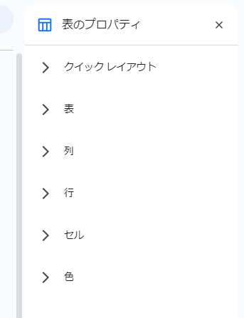 Googleドキュメントの表のオプションメニュー