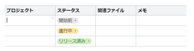 Googleドキュメントで共同編集